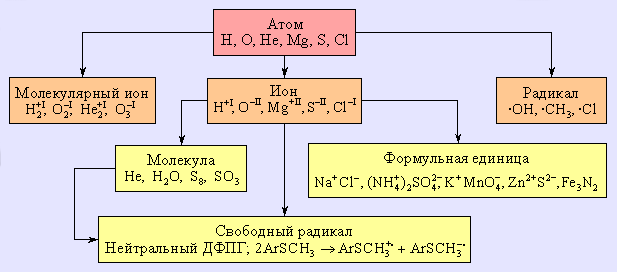 height=272 src=