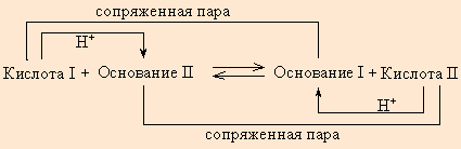 height=138 src=