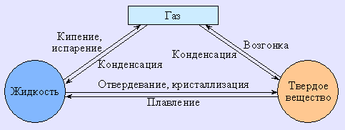 height=182 src=