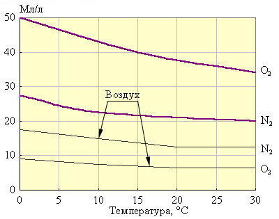 height=315 src=