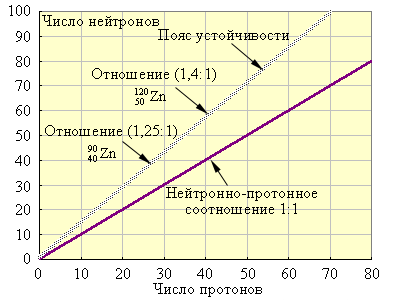 height=300 src=