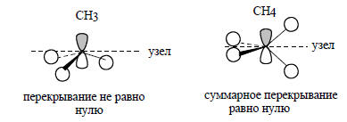      ϕ1  s (. 2.21)  