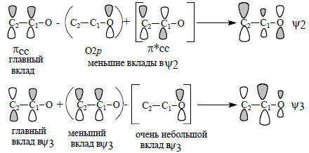  ψ2    α,    α.   1 