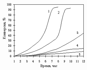 : http://inkat.ru/images/books/353/referat/79286-0.jpg