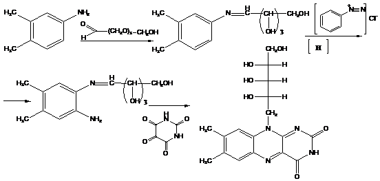 Курсовая работа: Синтез сорбента нековалентно-модифицированного арсеназо I. Сорбционное извлечения Cu (II) из хлоридных растворов